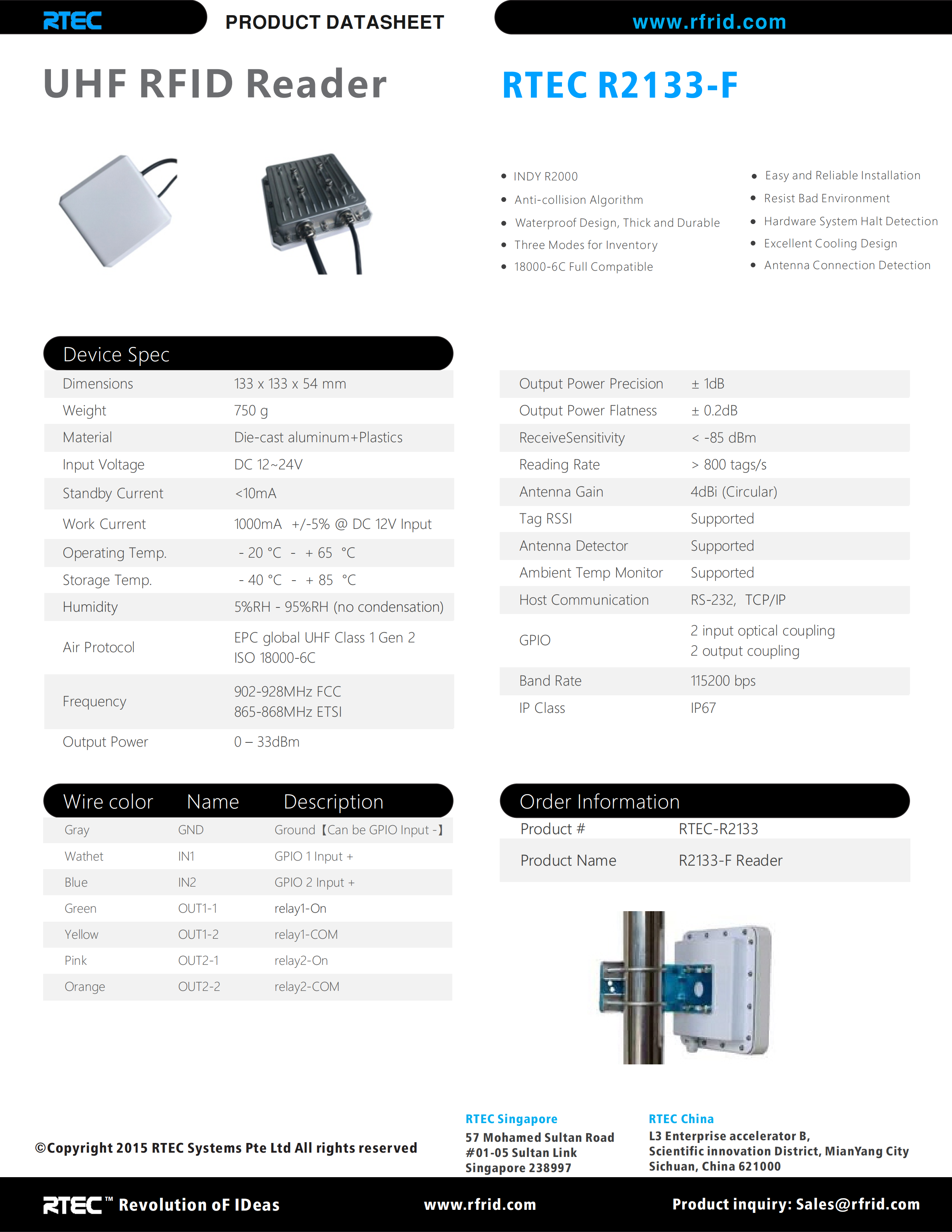 RFID Reader R2133